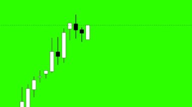 Büyüyen ve Düşen Borsa, Yeşil Arkaplanda Japon şamdan Grafiği, İki Kusursuz Döngülü Animasyon, Ultra HD 4840x2160