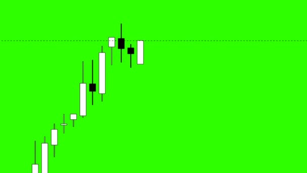 Rostoucí a klesající trh, Japonský svícen graf na zeleném pozadí, dvě bezešvé smyčky animace, Ultra HD 4K 3840x2160 — Stock video