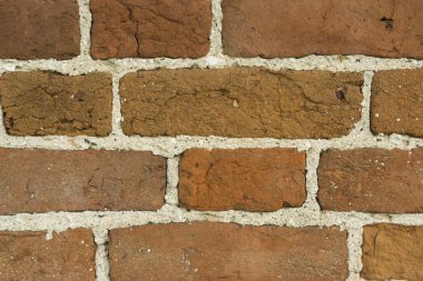 Duvar Vintage kırmızı tuğla duvar