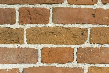 Duvar Vintage kırmızı tuğla duvar