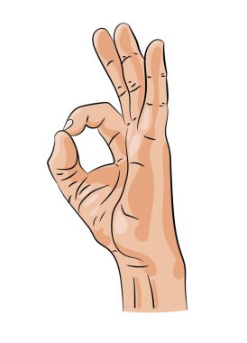  Tamam parmak tarafından jesti