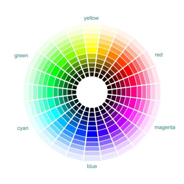 gerçek hassas adım mezun renk çarkı için Sanat Kuramı