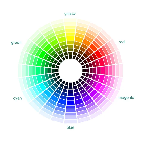 gerçek hassas adım mezun renk çarkı için Sanat Kuramı