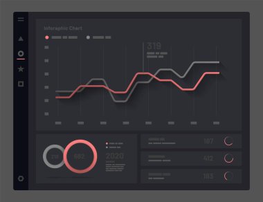 Web uygulaması Kontrol Paneli UI ve UX Kit.