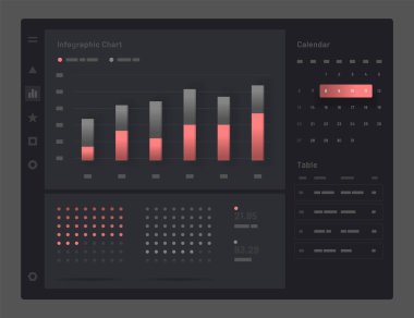 Web uygulaması Kontrol Paneli UI ve UX Kit.