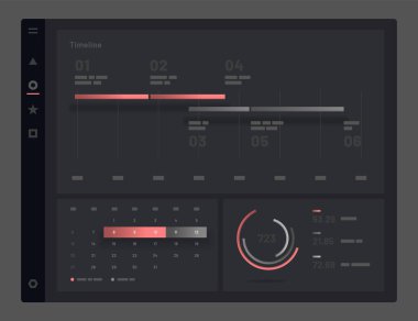Web uygulaması Kontrol Paneli UI ve UX Kit.