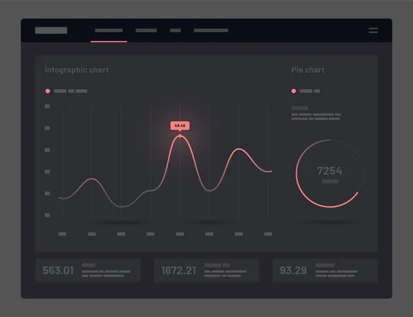 Web app Dashboard UI и UX Kit. — стоковый вектор