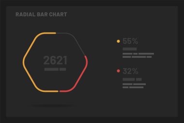 Veri görselleştirmesi ile Kontrol Paneli UI ve UX Kit.