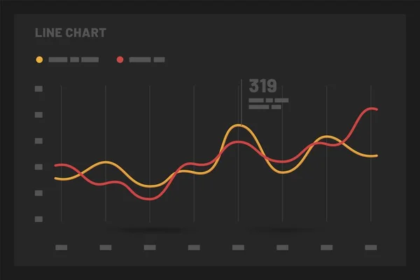 Dashboard UI und UX Kit mit Datenvisualisierung. — Stockvektor