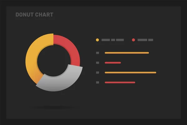 Dashboard UI und UX Kit mit Datenvisualisierung. — Stockvektor