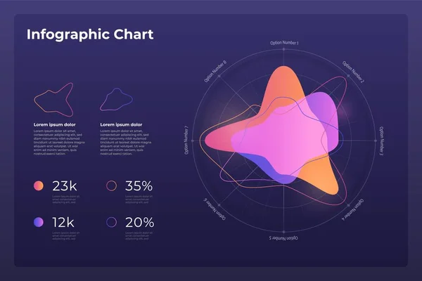 Dashboard infographic template with modern design annual statistics graphs.