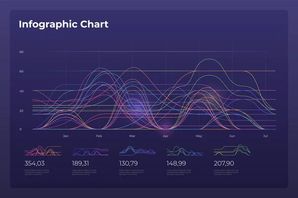 Modern tasarım yıllık istatistik grafikleriyle gösterge paneli bilgi şablonu. — Stok Vektör