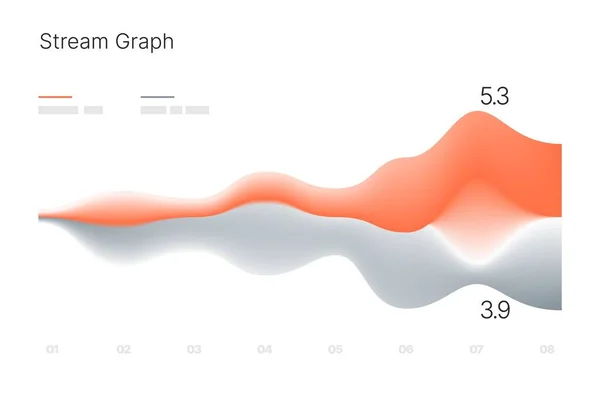 Infografik für Geschäftslayout-Vorlage, Präsentation und Finanzbericht. — Stockvektor