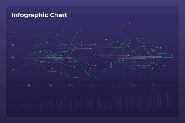Dashboard-Infografik-Vorlage mit modernem Design Jahresstatistik-Diagramme. — Stockvektor