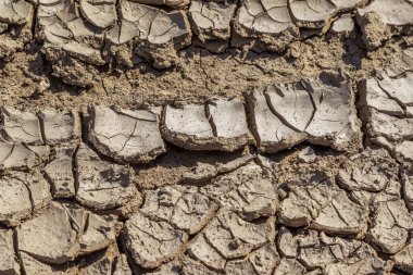 Çölün kuru derin çatlakları. Gezegende su kıtlığı var. Küresel ısınma ve sera etkisi kavramı. Kuraklık dünyanın iklim değişikliğini bozdu