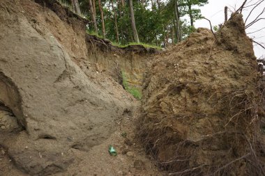 Slayt Toprak Erozyonu