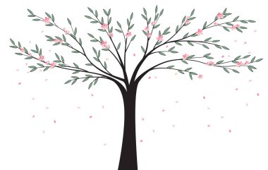 Doğal arkaplan ağacı