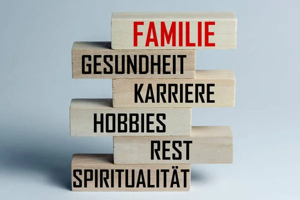 A list of wooden blocks lying on top of each other with a list of branches of human life in German. Horizontal frame