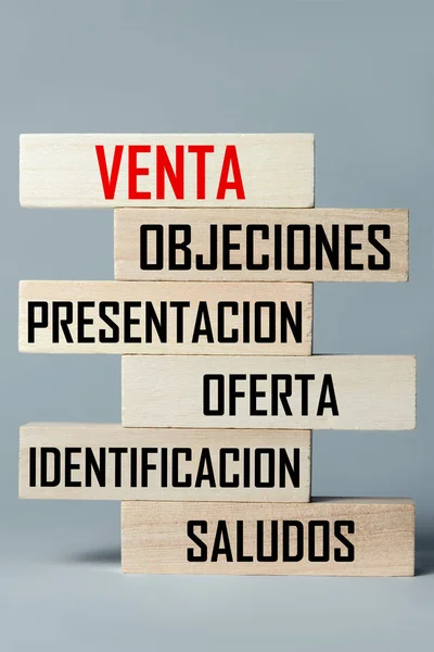 Список деревянных блоков, лежащих друг на друге со списком техники продаж на испанском языке. Вертикальная рамка — стоковое фото