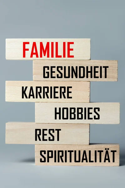 A list of wooden blocks lying on top of each other with a list of branches of human life in German. Vertical frame