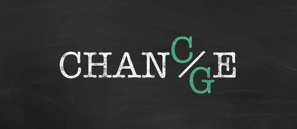 Abstract graphic of word chance and change for personal development and strategy for career growth as concept  written with chalk on chalkboard background as banner