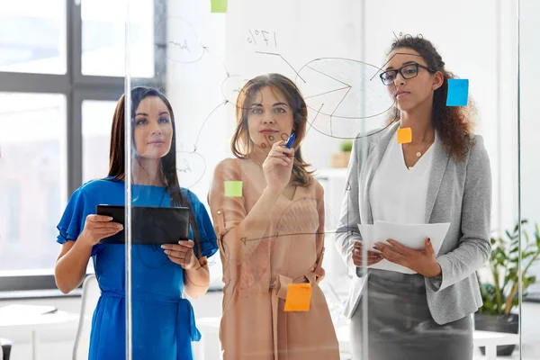 Mujeres de negocios con gráfico circular en tablero de vidrio de oficina — Foto de Stock