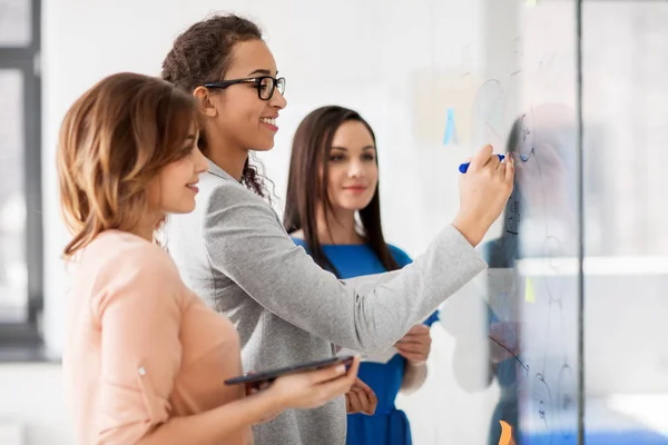 Mujeres de negocios con gráfico circular en tablero de vidrio de oficina — Foto de Stock