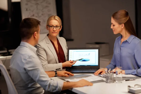 Business-team med laptop arbetar på natten kontor — Stockfoto