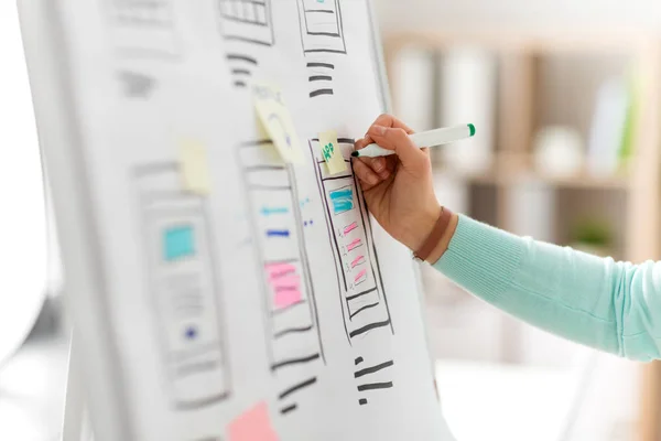 Ui diseñador trabajando en la interfaz de usuario en la oficina —  Fotos de Stock