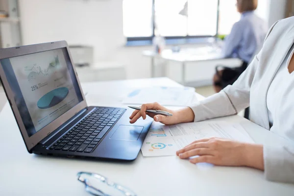 Affärskvinna med bärbar dator arbetar på kontoret — Stockfoto
