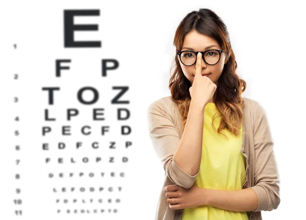 Mujer en gafas o estudiante sobre la tabla de pruebas oculares —  Fotos de Stock