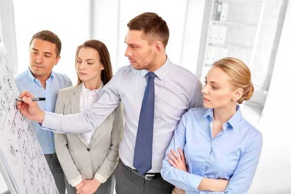 Equipo de negocios con esquema en el rotafolio en la oficina — Foto de Stock