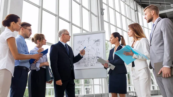 Geschäftsteam mit Plan auf Flipchart im Büro — Stockfoto