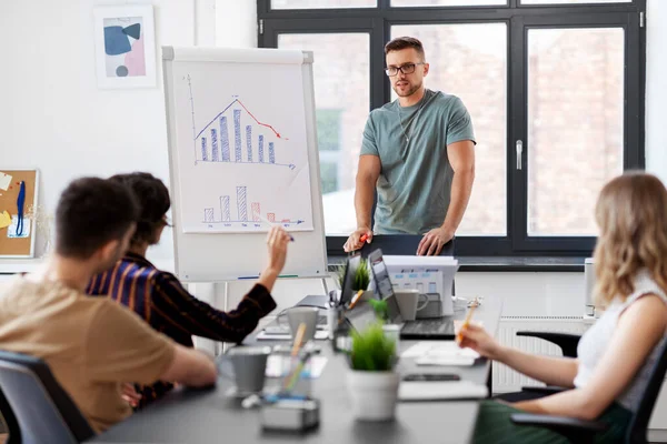 Équipe d'affaires ou startuppers travaillant au bureau — Photo