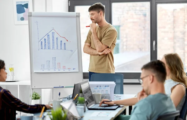 Obchodní tým nebo startuppery pracující v kanceláři — Stock fotografie