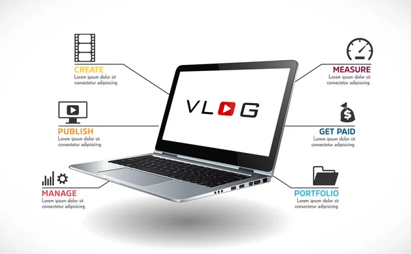 Laptop Videó Blog Fogalom Regisztráló Készülék Könyvkiadás Vlog — Stock Vector