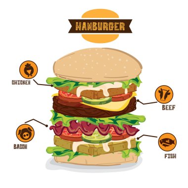 grafik nesnesi çizim fastfood hamburger