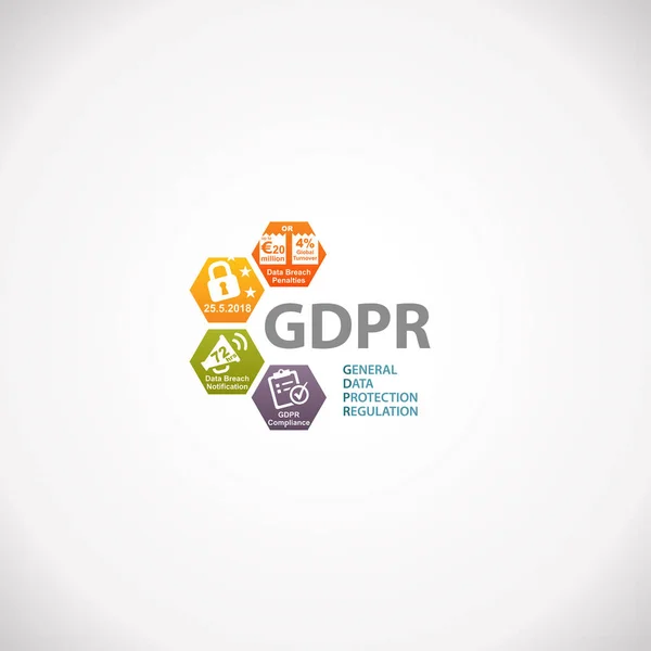 Gdpr 通用数据保护规则通知图表 — 图库矢量图片