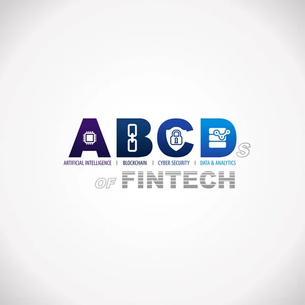 Abcd Fintech Financial Technology Business Service Design Infographie Textuelle — Image vectorielle