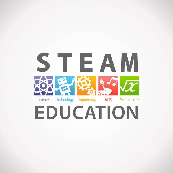 Логотип концепции STEAM STEM Education. Инженерное искусство науки
