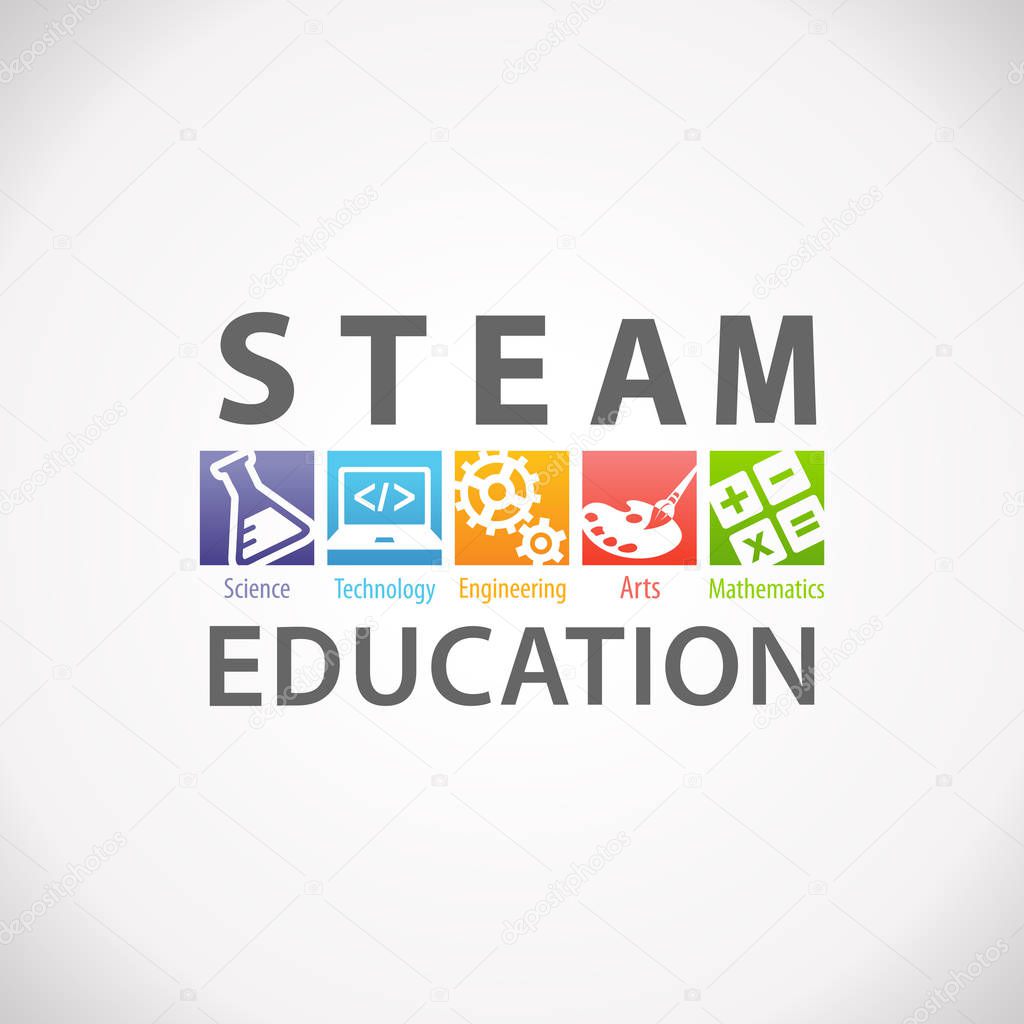 steam stem education steam stem education
