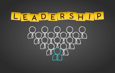 Liderlik iş yönetimi ekip çalışması grup kavramı arka plan