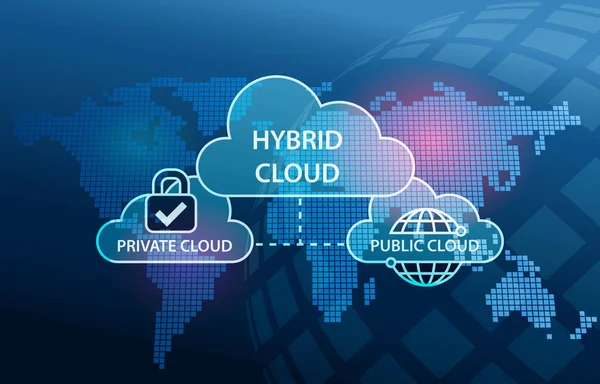 Υβριδικό Υπολογιστικό Σύννεφο Διάγραμμα Δικτύου Ιδιωτική Και Δημόσια Υποδομή — Φωτογραφία Αρχείου