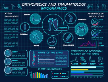Tanı klinik vektör tasarımı