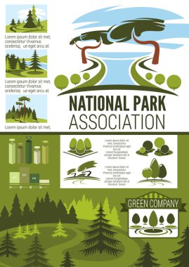 Şehir park ve Bahçe Peyzaj Tasarım Infographic