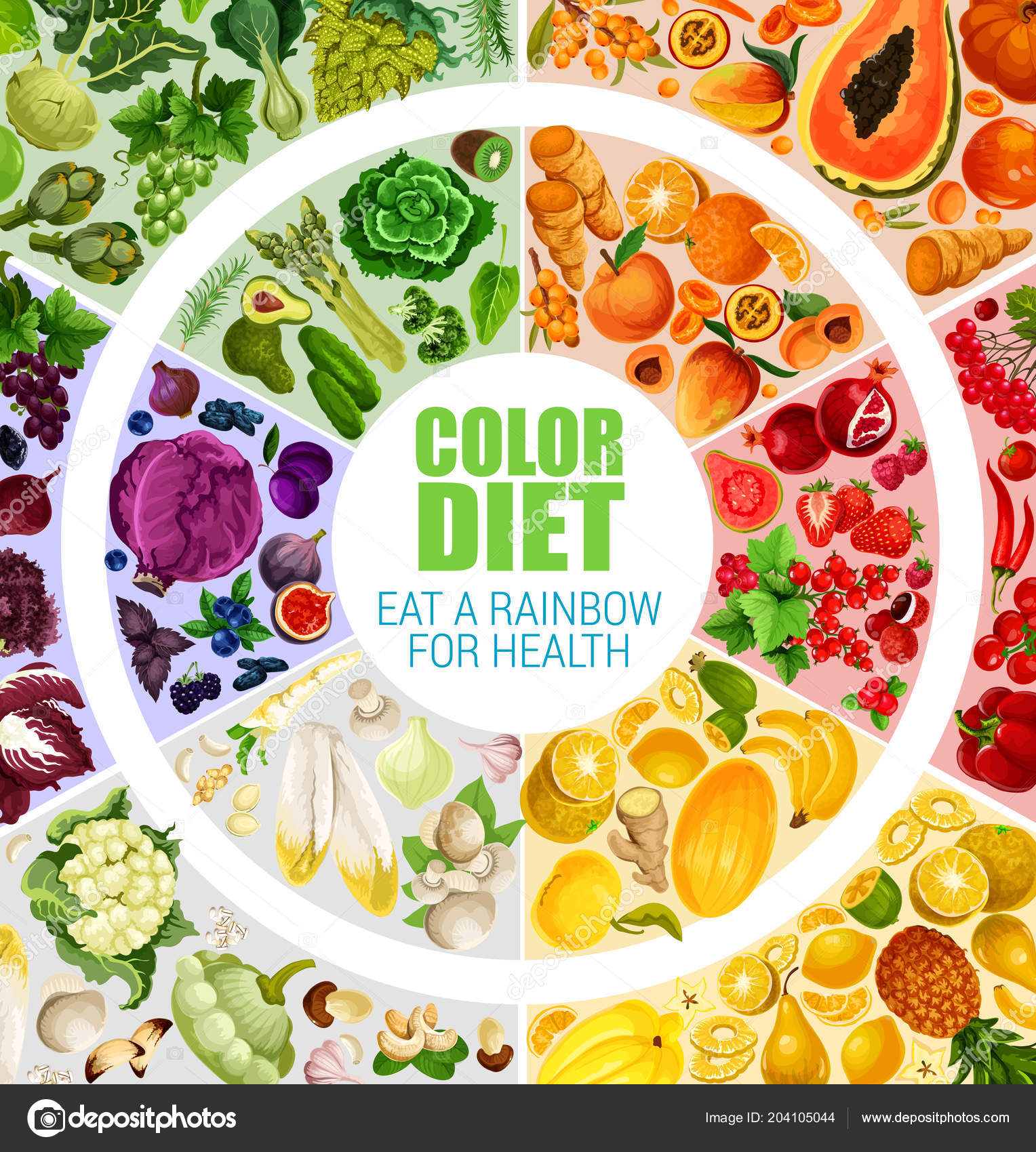 NEW Health Poster Fruits and Veggies 