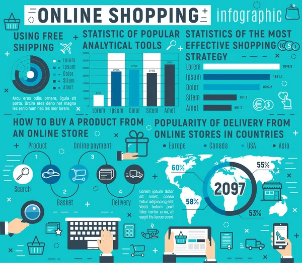 Conceito de infográficos de e-commerce de compras online — Vetor de Stock