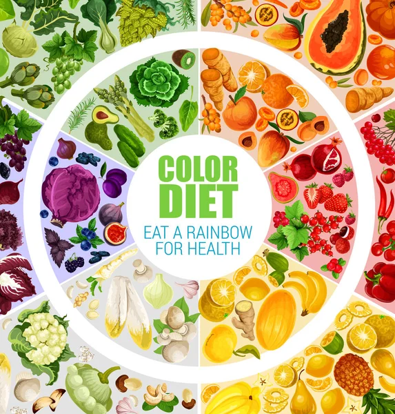 Frutas e legumes cor vetor cartaz dieta — Vetor de Stock