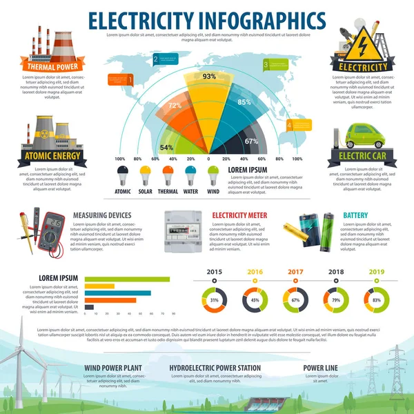 Infographie électrique du graphique de la production d'énergie — Image vectorielle