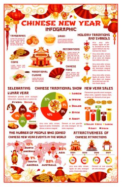 Çin yeni yılı kutlama Vektör infographics